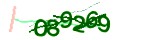 Mã bảo mật